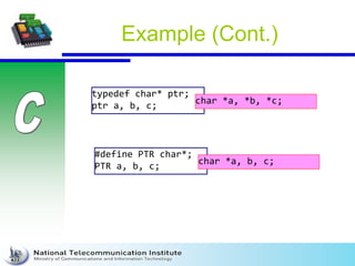 Example (Cont.)
typedef char* ptr;
ptr a, b, c;
char *a, *b, *c;
#define PTR char*;
PTR a, b, c;
char *a, b, c;
 