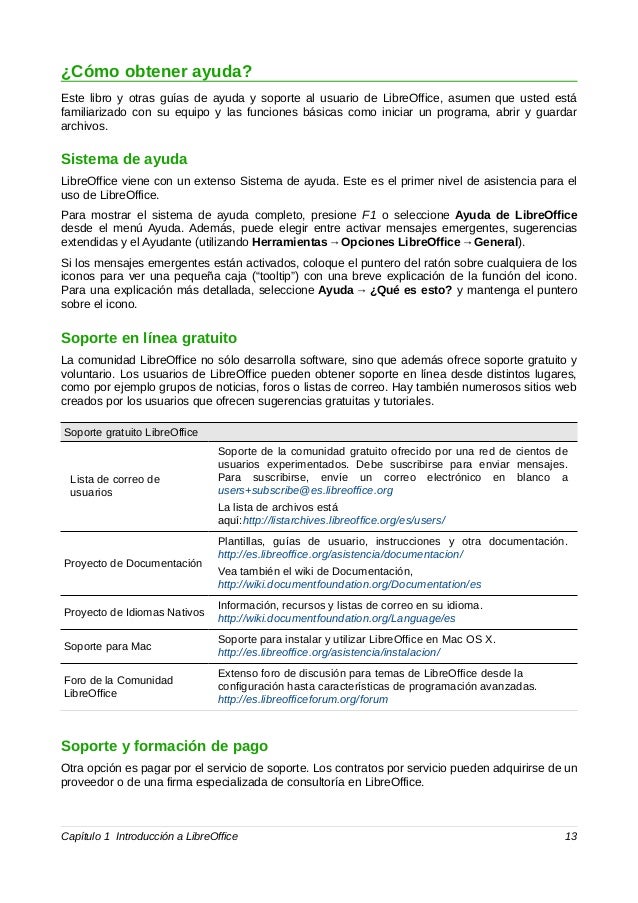 Manual LibreOffice.pdf
