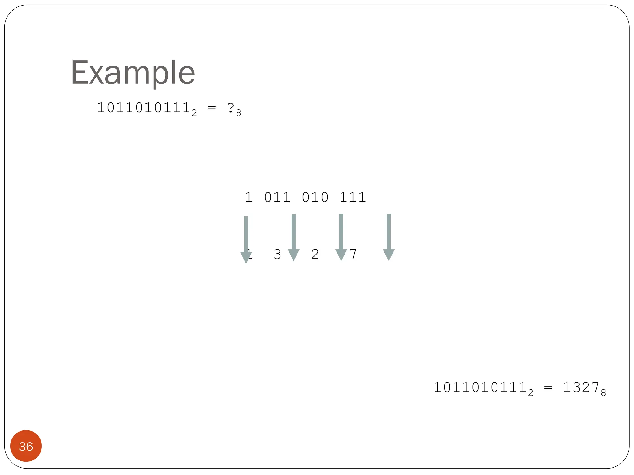 Example
10110101112 = ?8
1 011 010 111
1 3 2 7
10110101112 = 13278
36
 