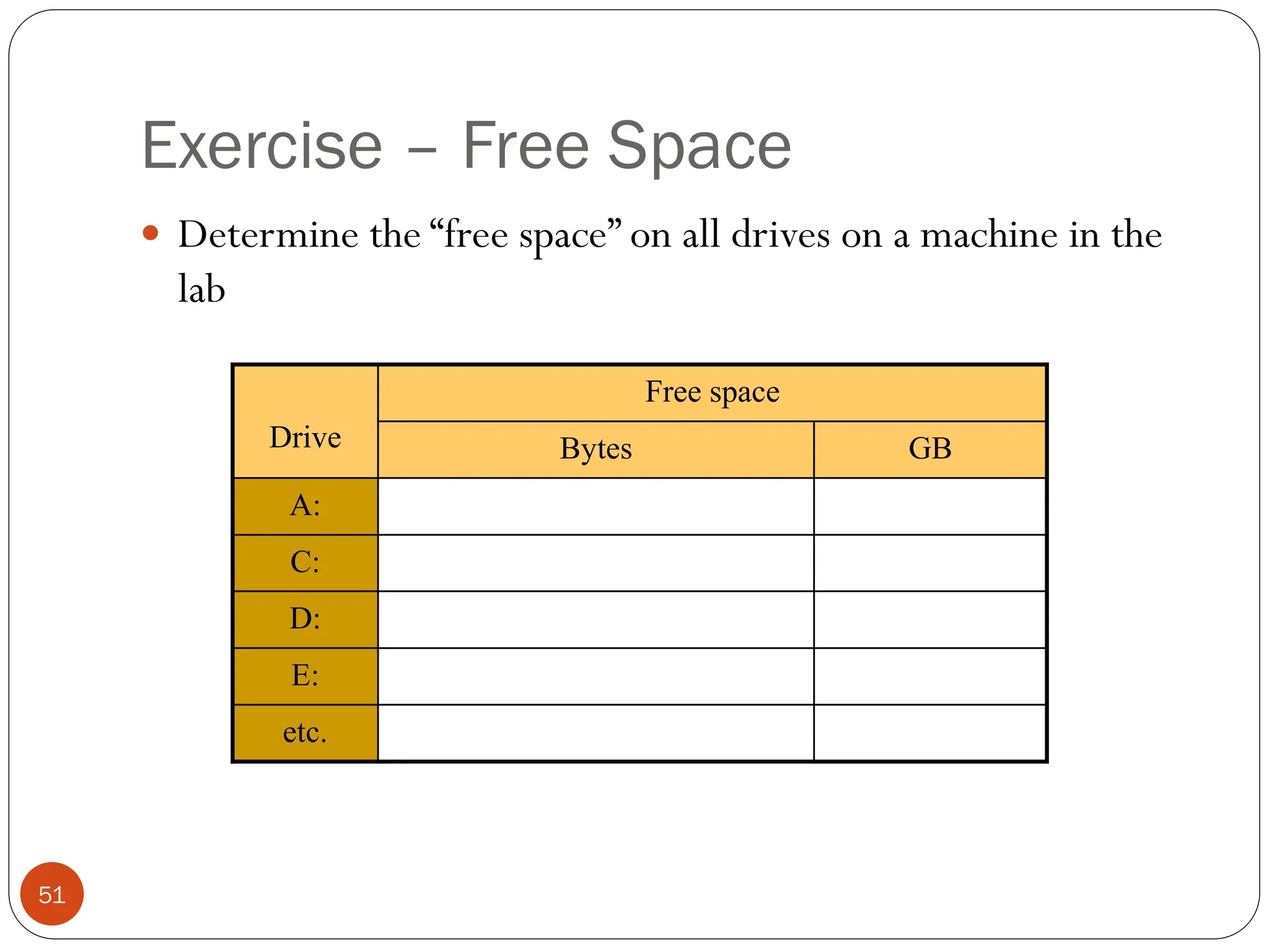 Exercise – Free Space
 Determine the “free space” on all drives on a machine in the
lab
Drive
Free space
Bytes GB
A:
C:
D:
E:
etc.
51
 