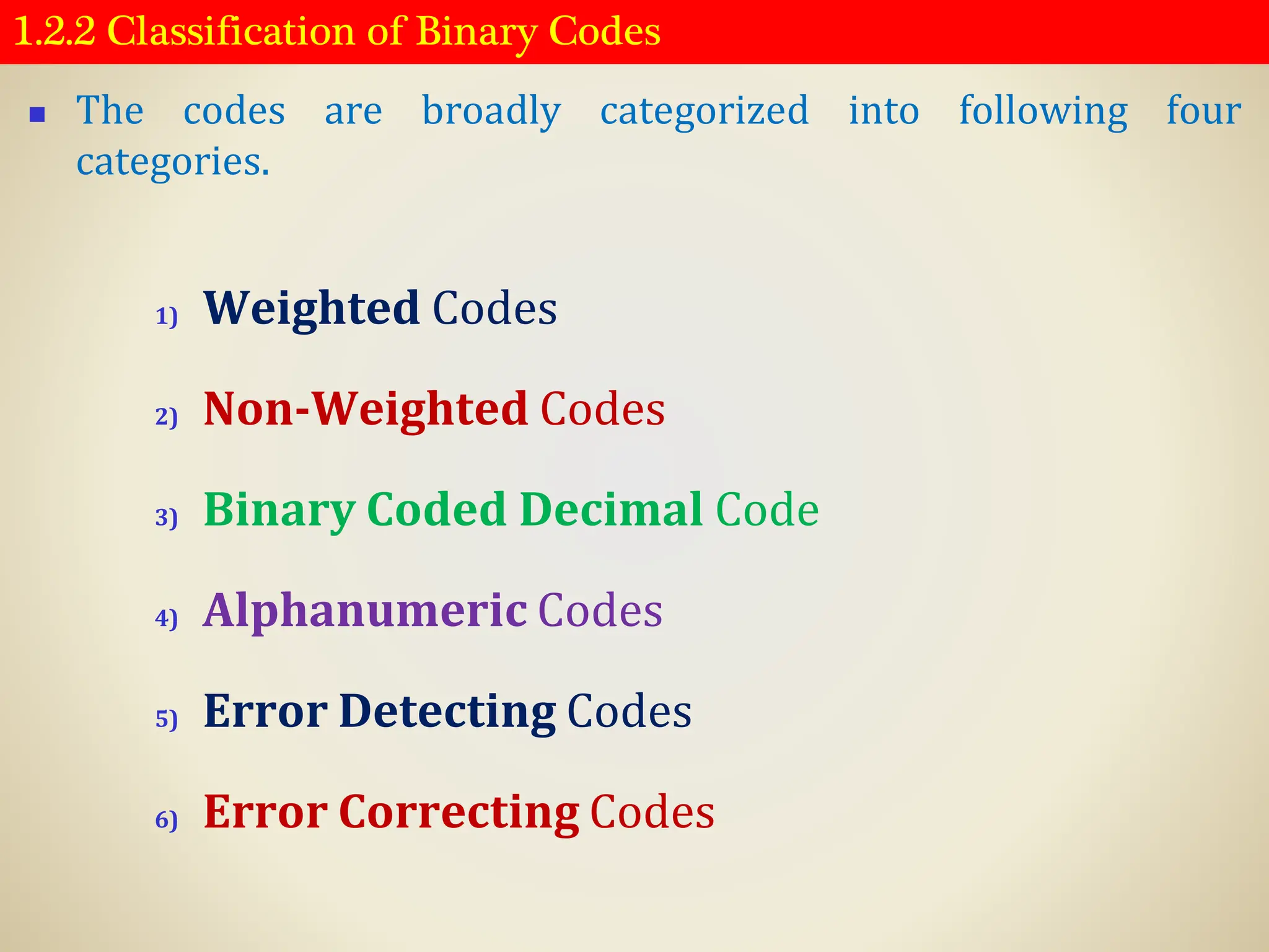 1.2.2 Classification of Binary Codes
◼ The codes are broadly categorized into following four
categories.
1) Weighted Codes
2) Non-Weighted Codes
3) Binary Coded Decimal Code
4) Alphanumeric Codes
5) Error Detecting Codes
6) Error Correcting Codes
 