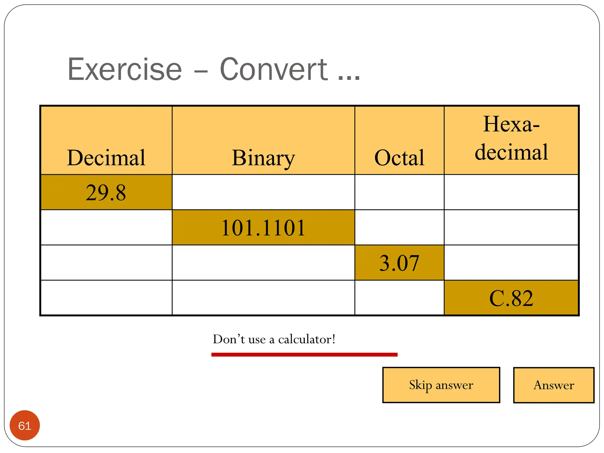 Exercise – Convert ...
Don’t use a calculator!
Decimal Binary Octal
Hexa-
decimal
29.8
101.1101
3.07
C.82
Skip answer Answer
61
 
