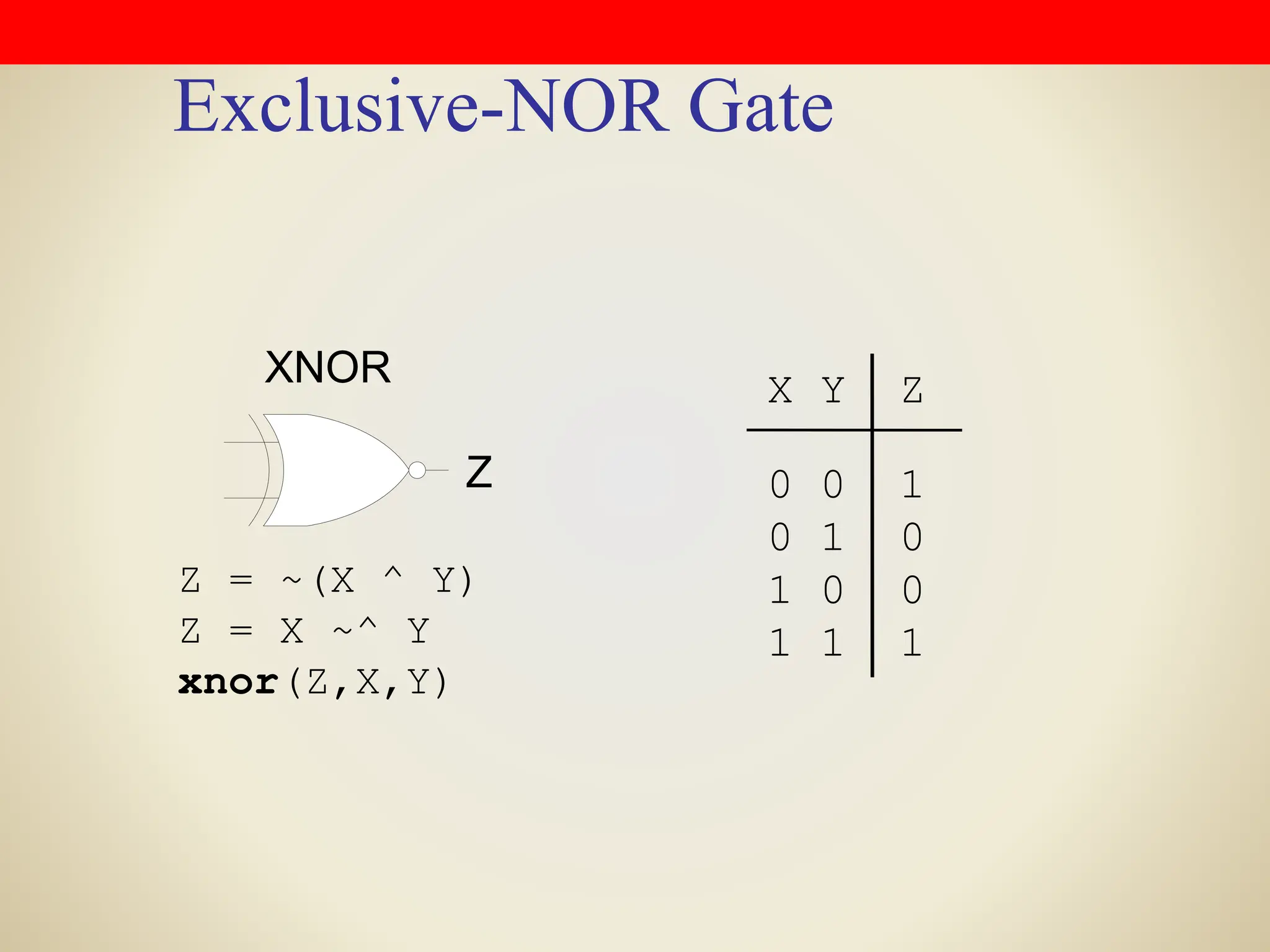 Exclusive-NOR Gate
X Y Z
XNOR
Z 0 0 1
0 1 0
1 0 0
1 1 1
Z = ~(X ^ Y)
Z = X ~^ Y
xnor(Z,X,Y)
 