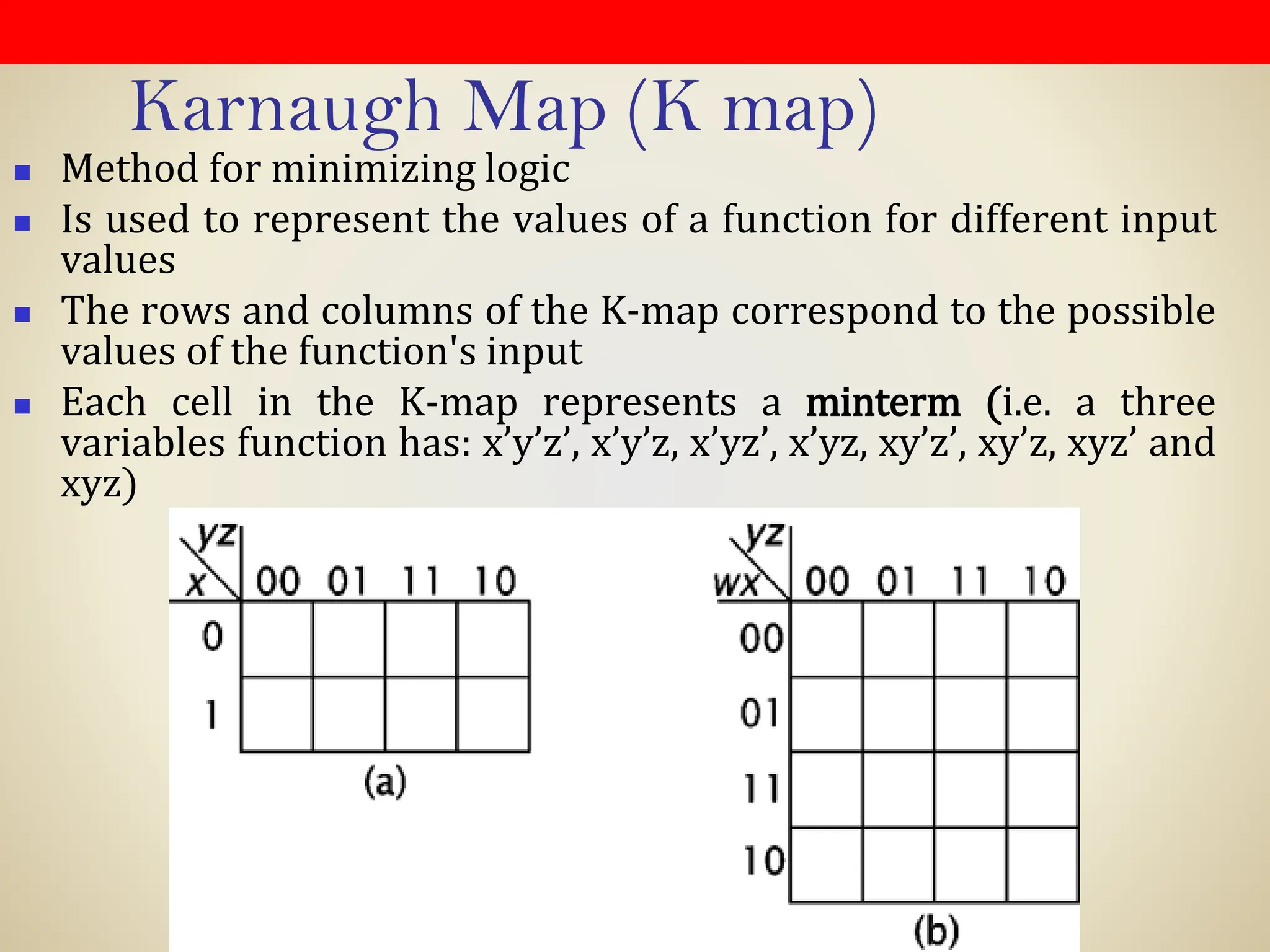 Karnaugh Map (K map)
◼ Method for minimizing logic
◼ Is used to represent the values of a function for different input
values
◼ The rows and columns of the K-map correspond to the possible
values of the function's input
◼ Each cell in the K-map represents a minterm (i.e. a three
variables function has: x’y’z’, x’y’z, x’yz’, x’yz, xy’z’, xy’z, xyz’ and
xyz)
 