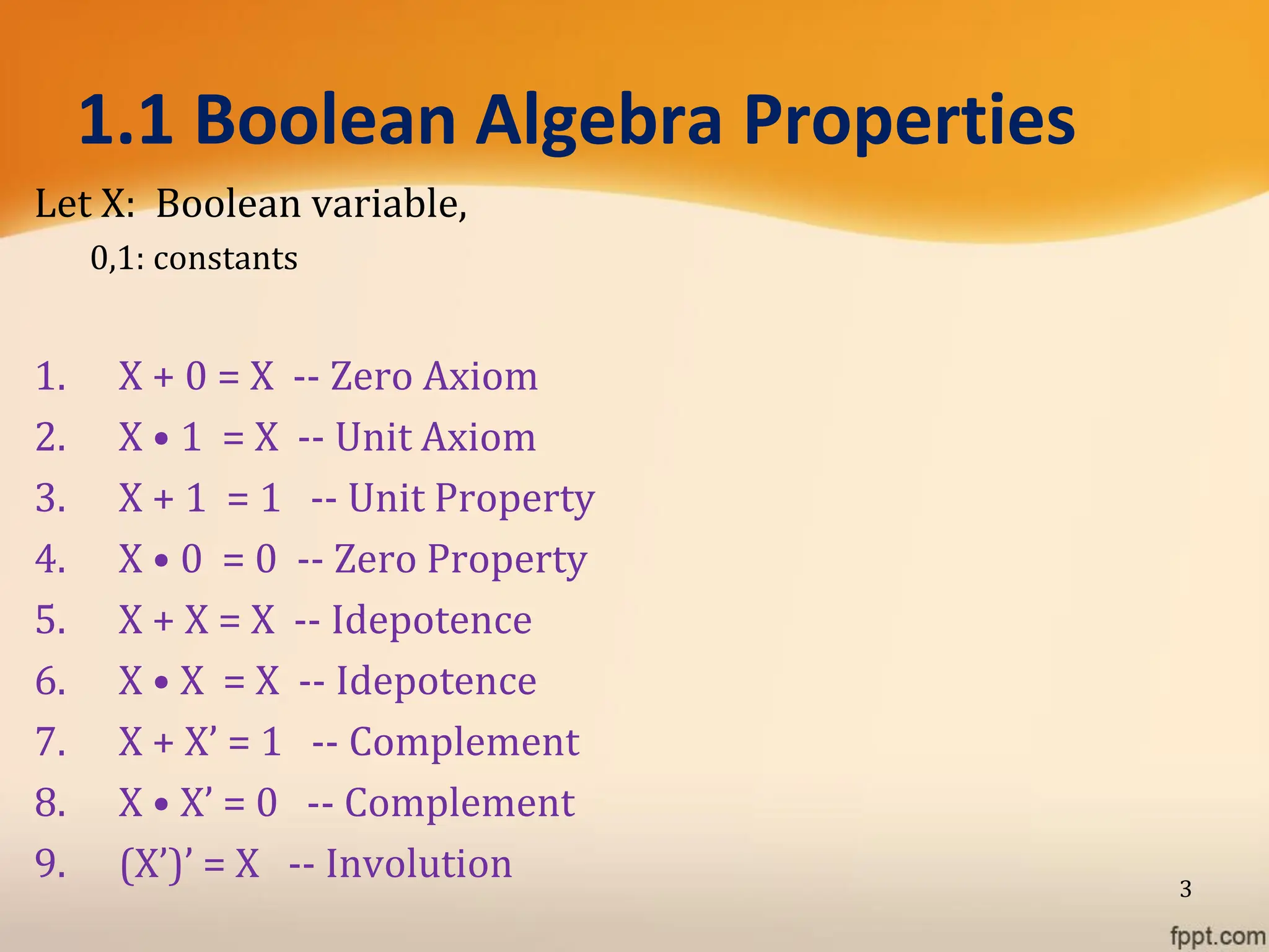 1.1 Boolean Algebra Properties
Let X: Boolean variable,
0,1: constants
1. X + 0 = X -- Zero Axiom
2. X • 1 = X -- Unit Axiom
3. X + 1 = 1 -- Unit Property
4. X • 0 = 0 -- Zero Property
5. X + X = X -- Idepotence
6. X • X = X -- Idepotence
7. X + X’ = 1 -- Complement
8. X • X’ = 0 -- Complement
9. (X’)’ = X -- Involution 3
 
