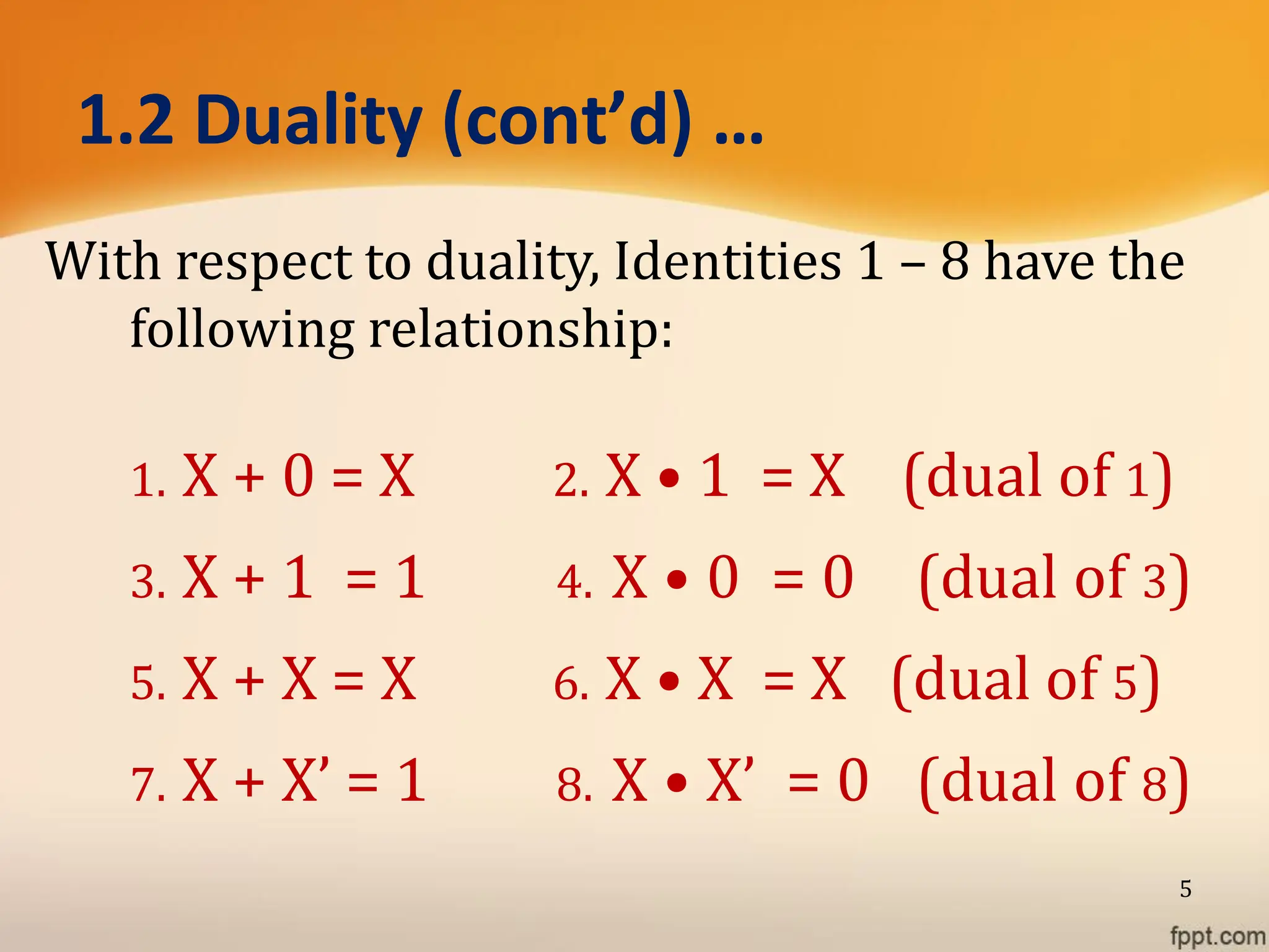 1.2 Duality (cont’d) …
With respect to duality, Identities 1 – 8 have the
following relationship:
1. X + 0 = X 2. X • 1 = X (dual of 1)
3. X + 1 = 1 4. X • 0 = 0 (dual of 3)
5. X + X = X 6. X • X = X (dual of 5)
7. X + X’ = 1 8. X • X’ = 0 (dual of 8)
5
 