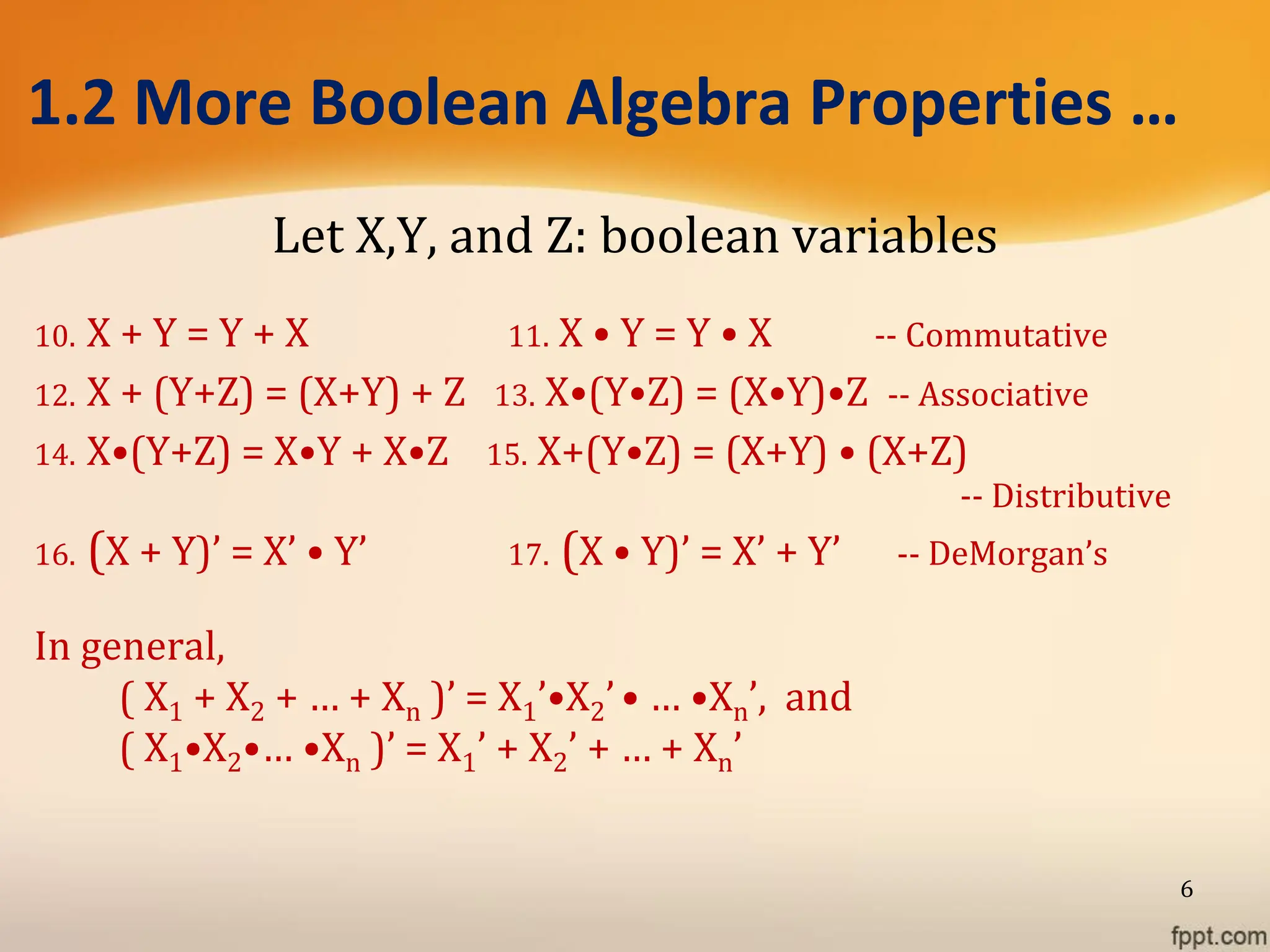 1.2 More Boolean Algebra Properties …
Let X,Y, and Z: boolean variables
10. X + Y = Y + X 11. X • Y = Y • X -- Commutative
12. X + (Y+Z) = (X+Y) + Z 13. X•(Y•Z) = (X•Y)•Z -- Associative
14. X•(Y+Z) = X•Y + X•Z 15. X+(Y•Z) = (X+Y) • (X+Z)
-- Distributive
16. (X + Y)’ = X’ • Y’ 17. (X • Y)’ = X’ + Y’ -- DeMorgan’s
In general,
( X1 + X2 + … + Xn )’ = X1’•X2’• … •Xn’, and
( X1•X2•… •Xn )’ = X1’ + X2’ + … + Xn’
6
 