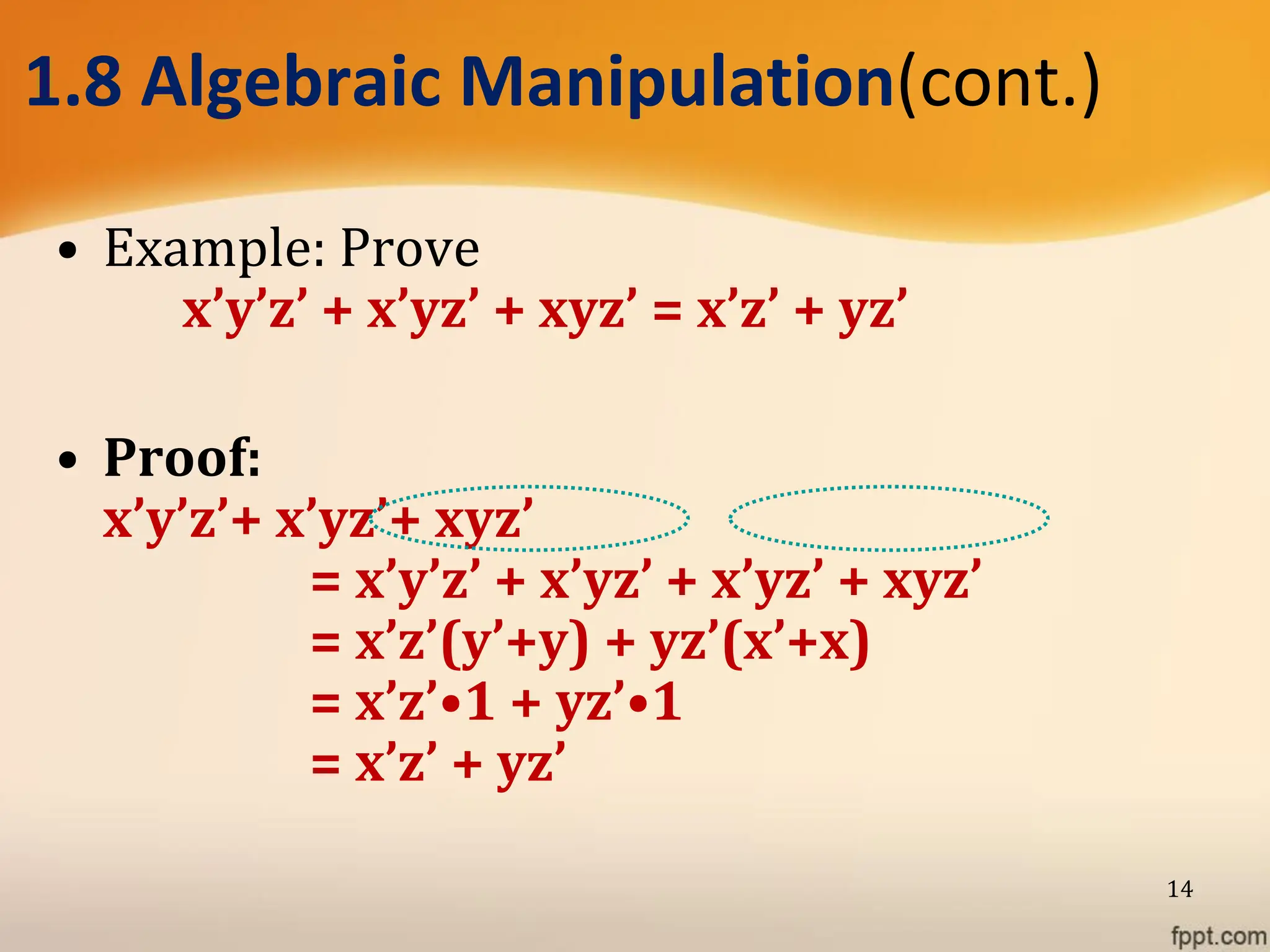 1.8 Algebraic Manipulation(cont.)
• Example: Prove
x’y’z’ + x’yz’ + xyz’ = x’z’ + yz’
• Proof:
x’y’z’+ x’yz’+ xyz’
= x’y’z’ + x’yz’ + x’yz’ + xyz’
= x’z’(y’+y) + yz’(x’+x)
= x’z’•1 + yz’•1
= x’z’ + yz’
14
 