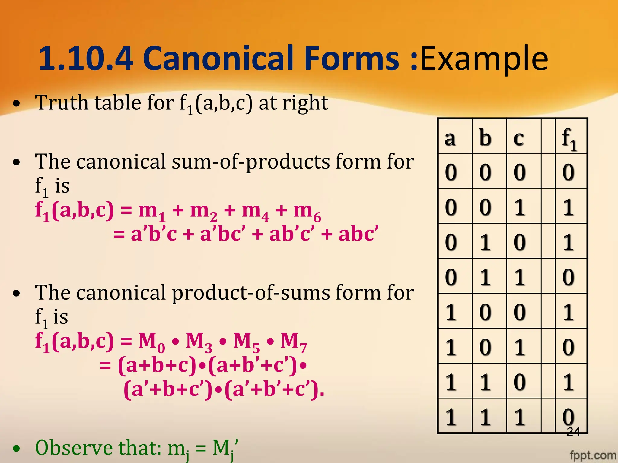 1.10.4 Canonical Forms :Example
• Truth table for f1(a,b,c) at right
• The canonical sum-of-products form for
f1 is
f1(a,b,c) = m1 + m2 + m4 + m6
= a’b’c + a’bc’ + ab’c’ + abc’
• The canonical product-of-sums form for
f1 is
f1(a,b,c) = M0 • M3 • M5 • M7
= (a+b+c)•(a+b’+c’)•
(a’+b+c’)•(a’+b’+c’).
• Observe that: mj = Mj’
24
a b c f1
0 0 0 0
0 0 1 1
0 1 0 1
0 1 1 0
1 0 0 1
1 0 1 0
1 1 0 1
1 1 1 0
 