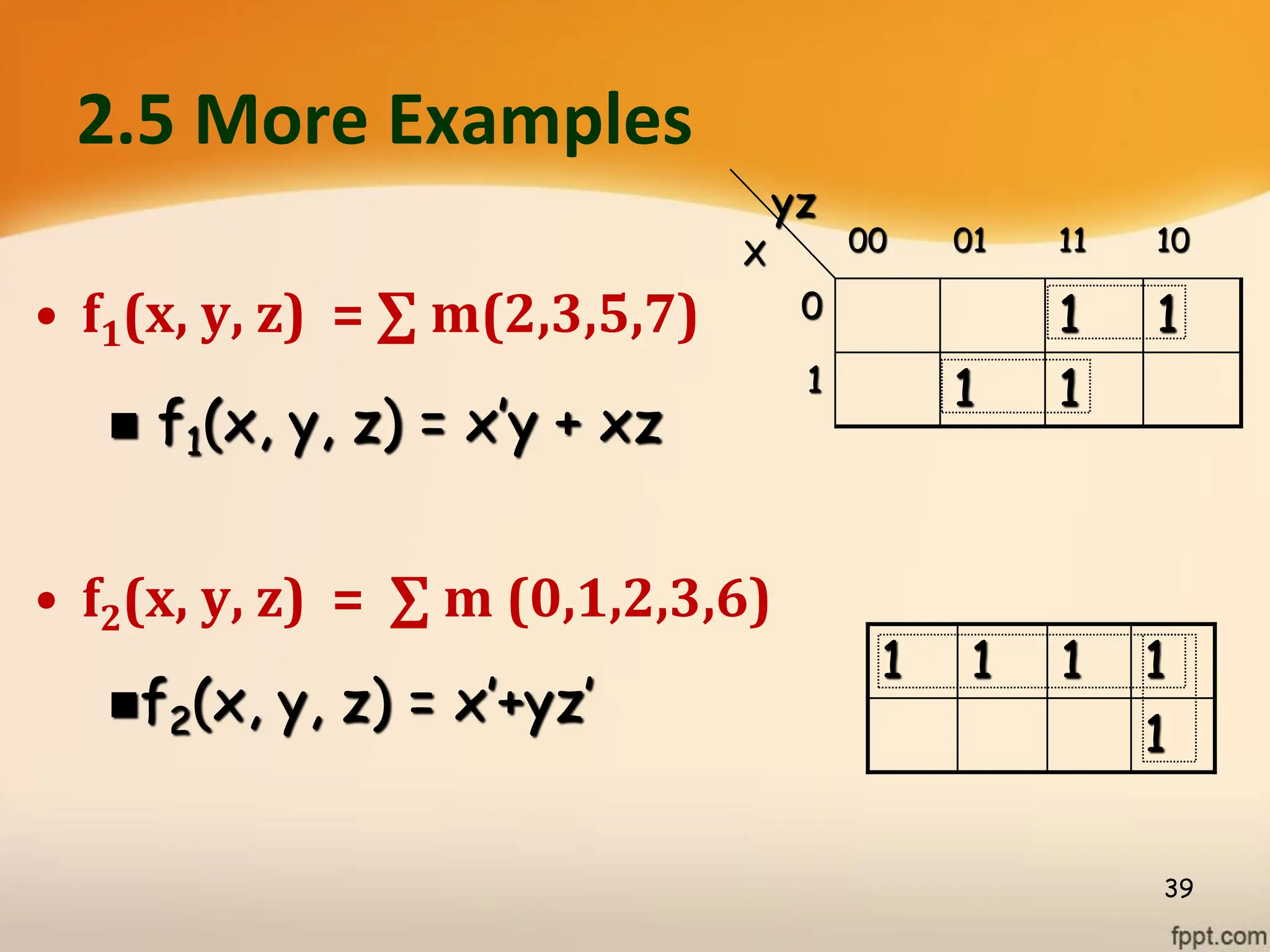 2.5 More Examples
• f1(x, y, z) = ∑ m(2,3,5,7)
• f2(x, y, z) = ∑ m (0,1,2,3,6)
39
◼ f1(x, y, z) = x’y + xz
◼f2(x, y, z) = x’+yz’
yz
X 00 01 11 10
0 1 1
1 1 1
1 1 1 1
1
 