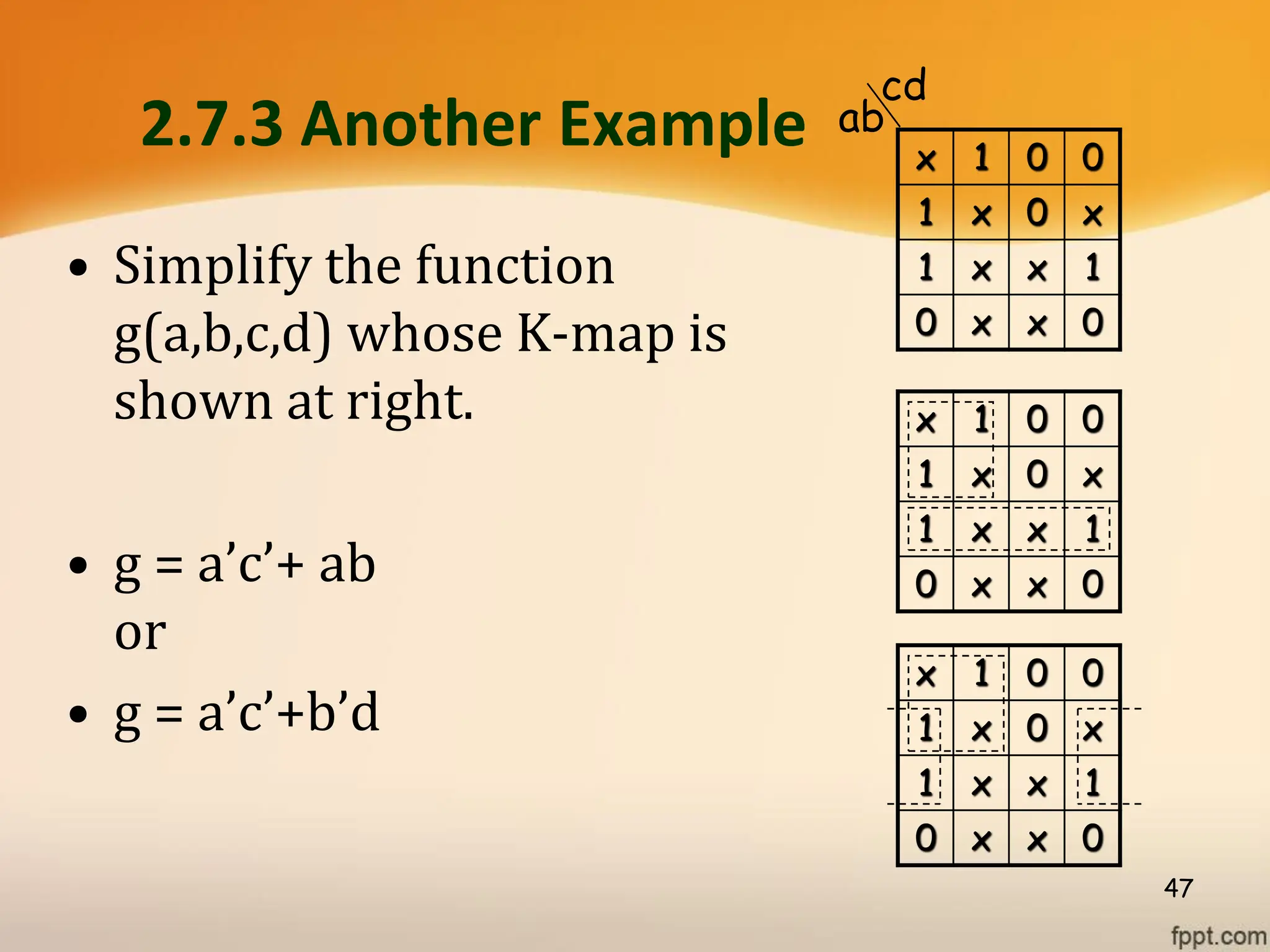 2.7.3 Another Example
• Simplify the function
g(a,b,c,d) whose K-map is
shown at right.
• g = a’c’+ ab
or
• g = a’c’+b’d
47
x 1 0 0
1 x 0 x
1 x x 1
0 x x 0
x 1 0 0
1 x 0 x
1 x x 1
0 x x 0
x 1 0 0
1 x 0 x
1 x x 1
0 x x 0
ab
cd
 