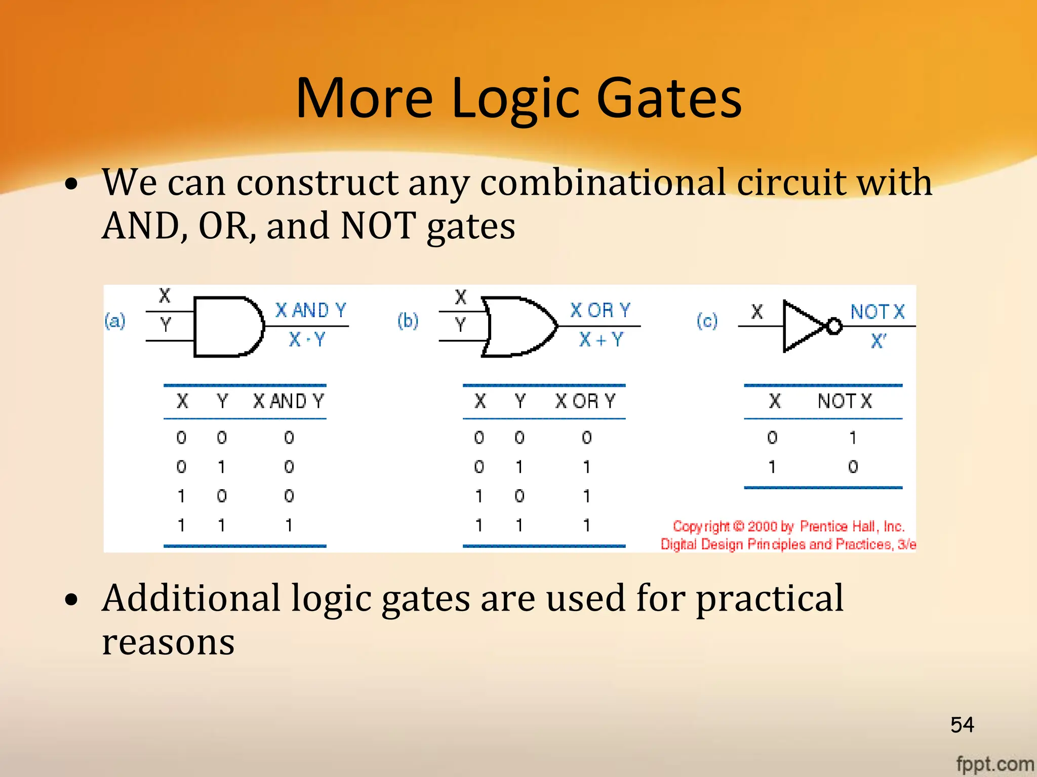 More Logic Gates
• We can construct any combinational circuit with
AND, OR, and NOT gates
• Additional logic gates are used for practical
reasons
54
 