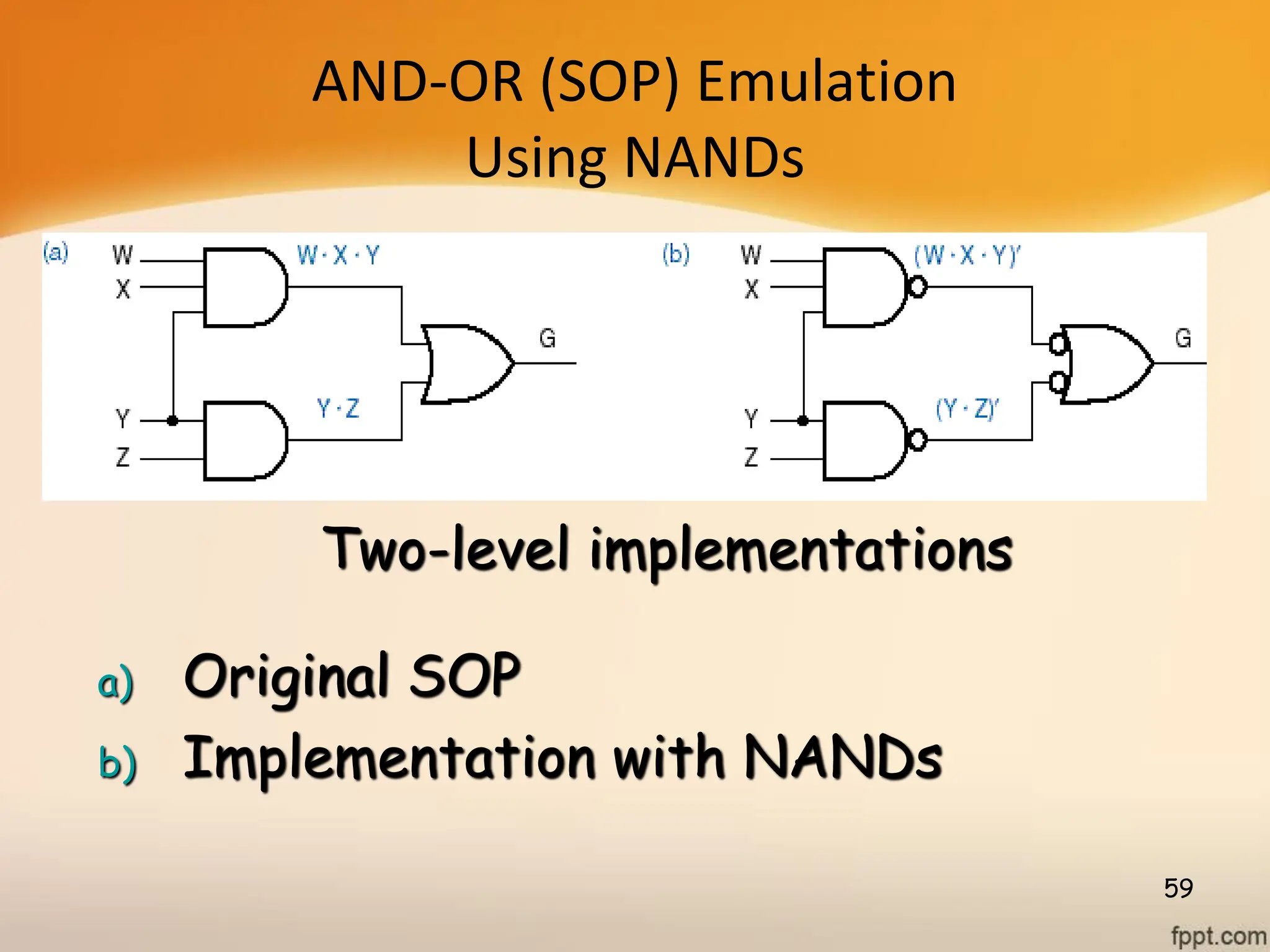 AND-OR (SOP) Emulation
Using NANDs
59
a) Original SOP
b) Implementation with NANDs
Two-level implementations
 