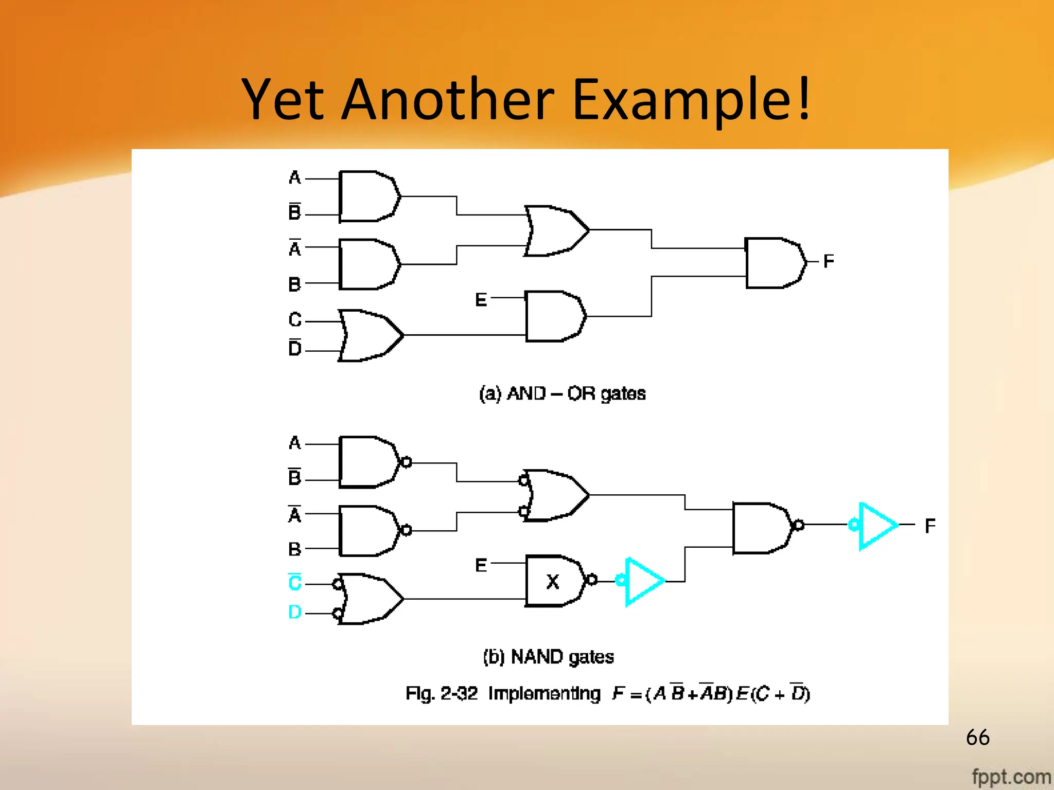 Yet Another Example!
66
 