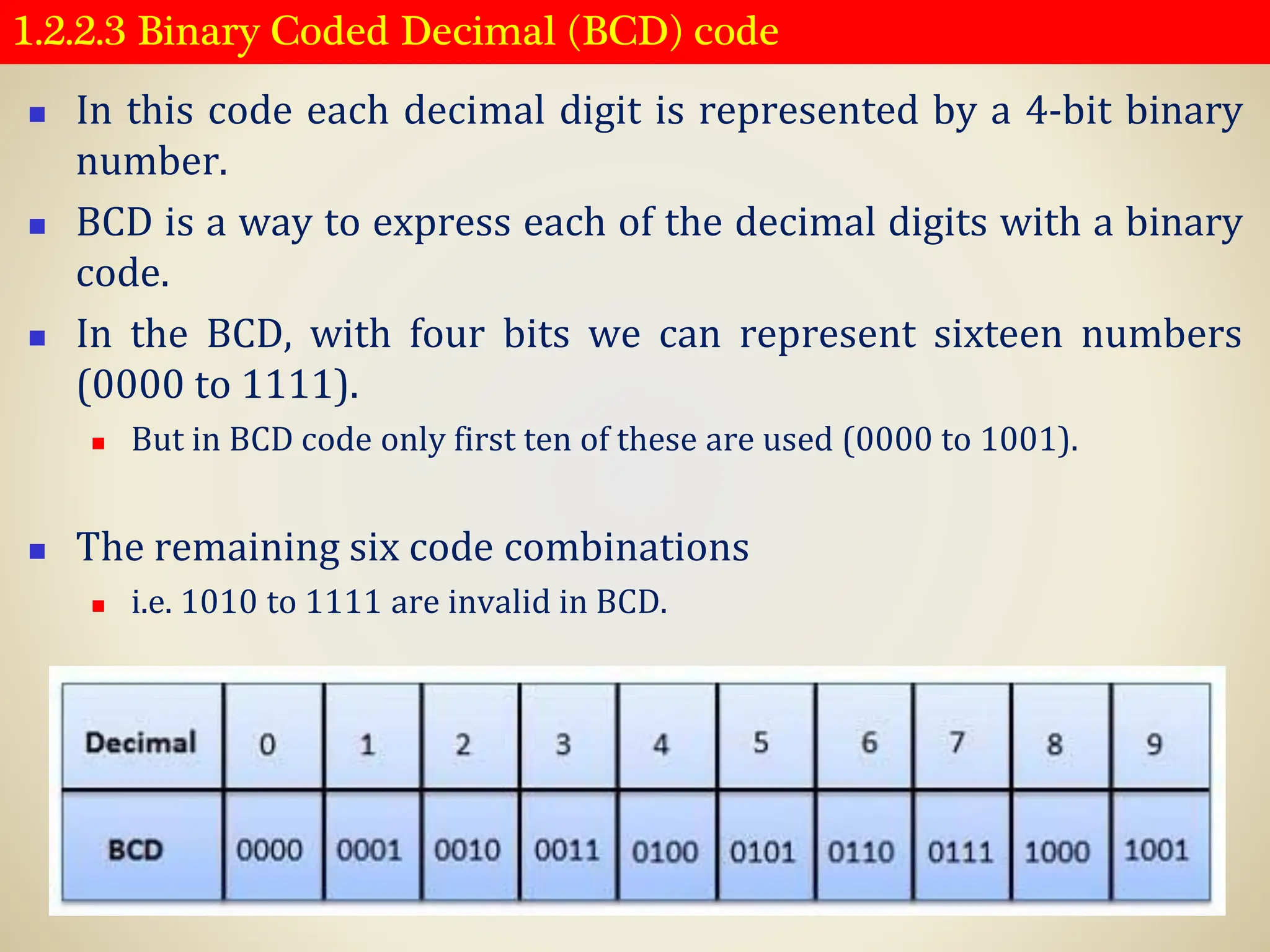 1.2.2.3 Binary Coded Decimal (BCD) code
◼ In this code each decimal digit is represented by a 4-bit binary
number.
◼ BCD is a way to express each of the decimal digits with a binary
code.
◼ In the BCD, with four bits we can represent sixteen numbers
(0000 to 1111).
◼ But in BCD code only first ten of these are used (0000 to 1001).
◼ The remaining six code combinations
◼ i.e. 1010 to 1111 are invalid in BCD.
 