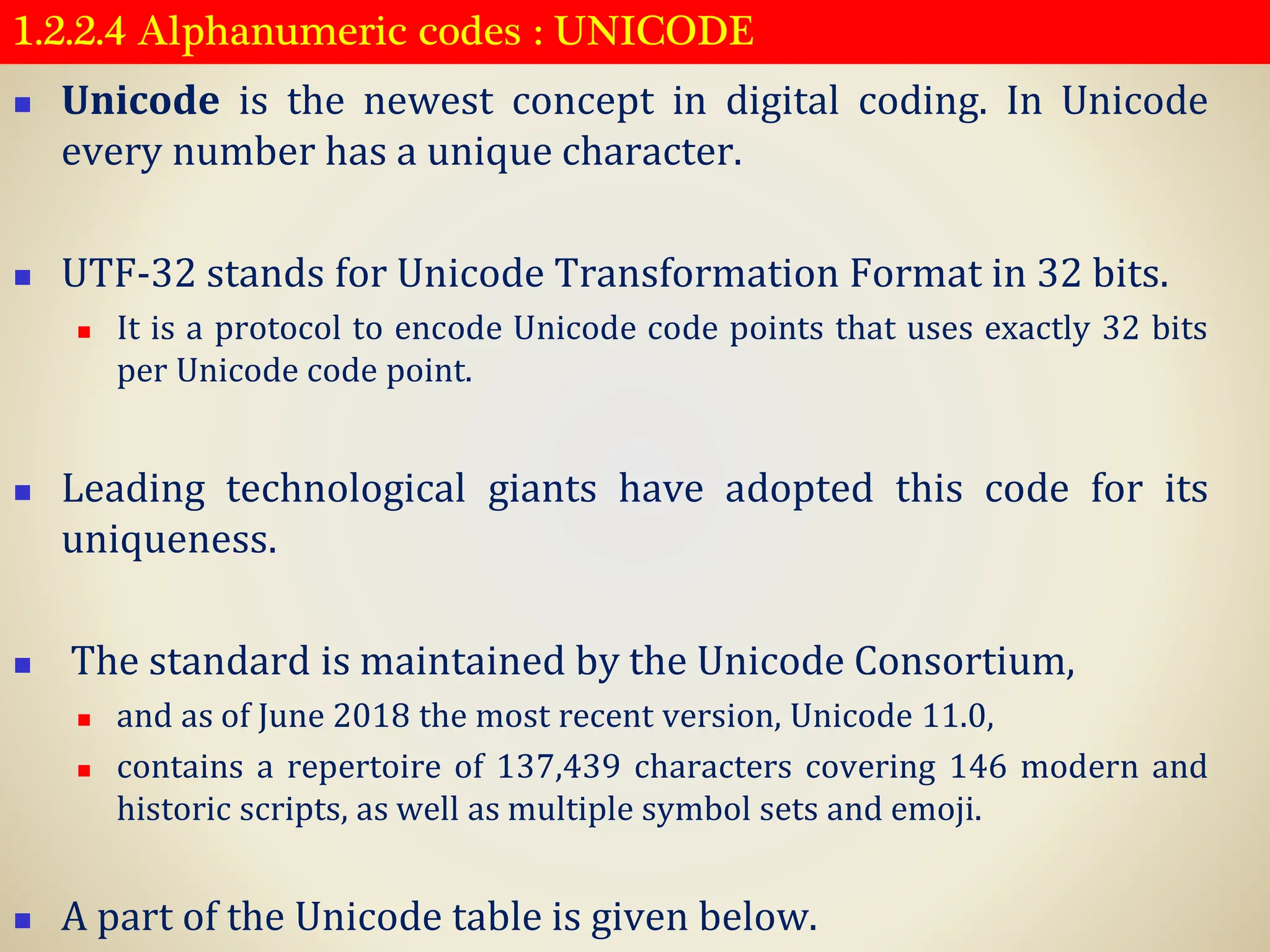 1.2.2.4 Alphanumeric codes : UNICODE
◼ Unicode is the newest concept in digital coding. In Unicode
every number has a unique character.
◼ UTF-32 stands for Unicode Transformation Format in 32 bits.
◼ It is a protocol to encode Unicode code points that uses exactly 32 bits
per Unicode code point.
◼ Leading technological giants have adopted this code for its
uniqueness.
◼ The standard is maintained by the Unicode Consortium,
◼ and as of June 2018 the most recent version, Unicode 11.0,
◼ contains a repertoire of 137,439 characters covering 146 modern and
historic scripts, as well as multiple symbol sets and emoji.
◼ A part of the Unicode table is given below.
 