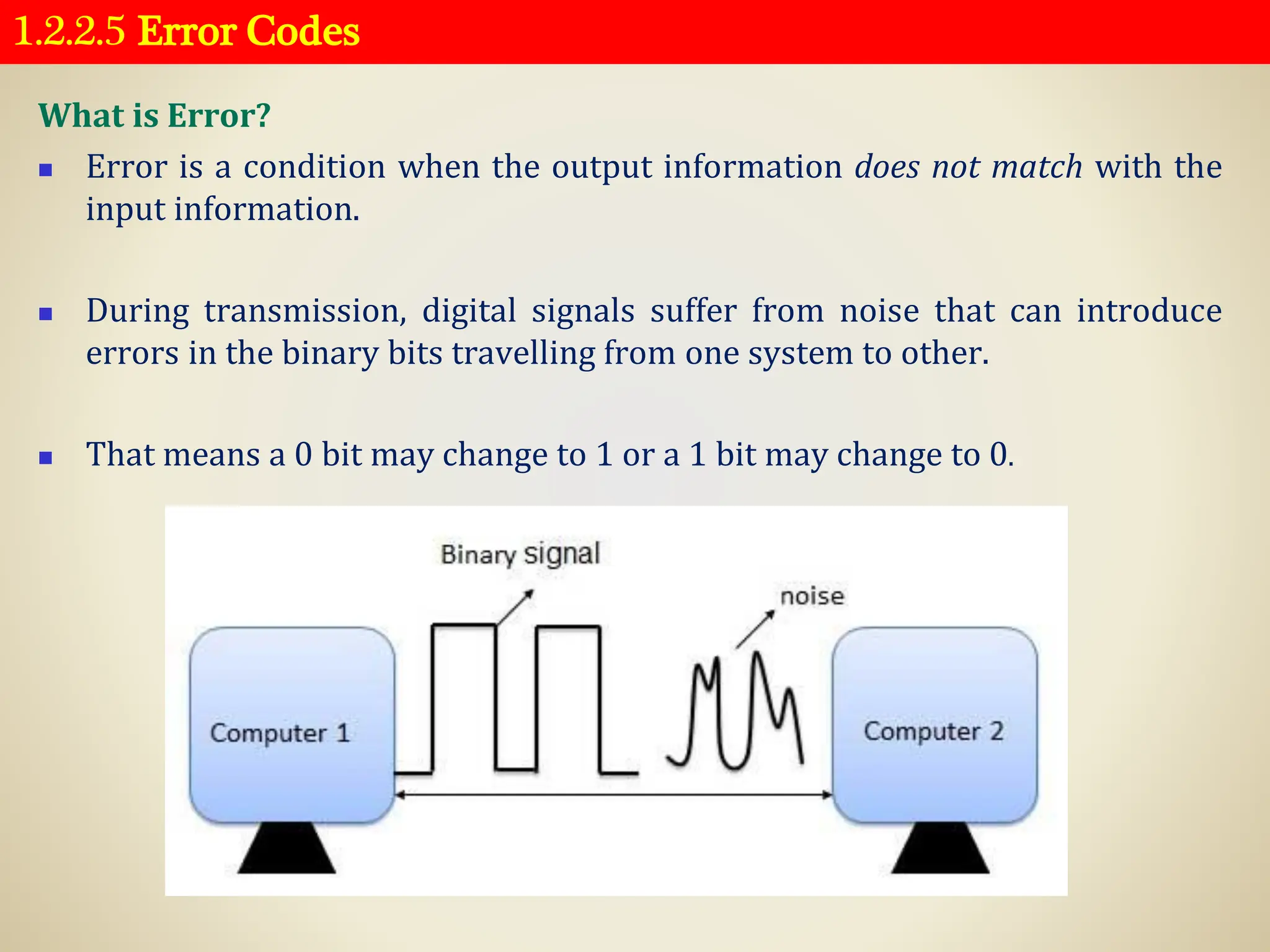 1.2.2.5 Error Codes
What is Error?
◼ Error is a condition when the output information does not match with the
input information.
◼ During transmission, digital signals suffer from noise that can introduce
errors in the binary bits travelling from one system to other.
◼ That means a 0 bit may change to 1 or a 1 bit may change to 0.
 