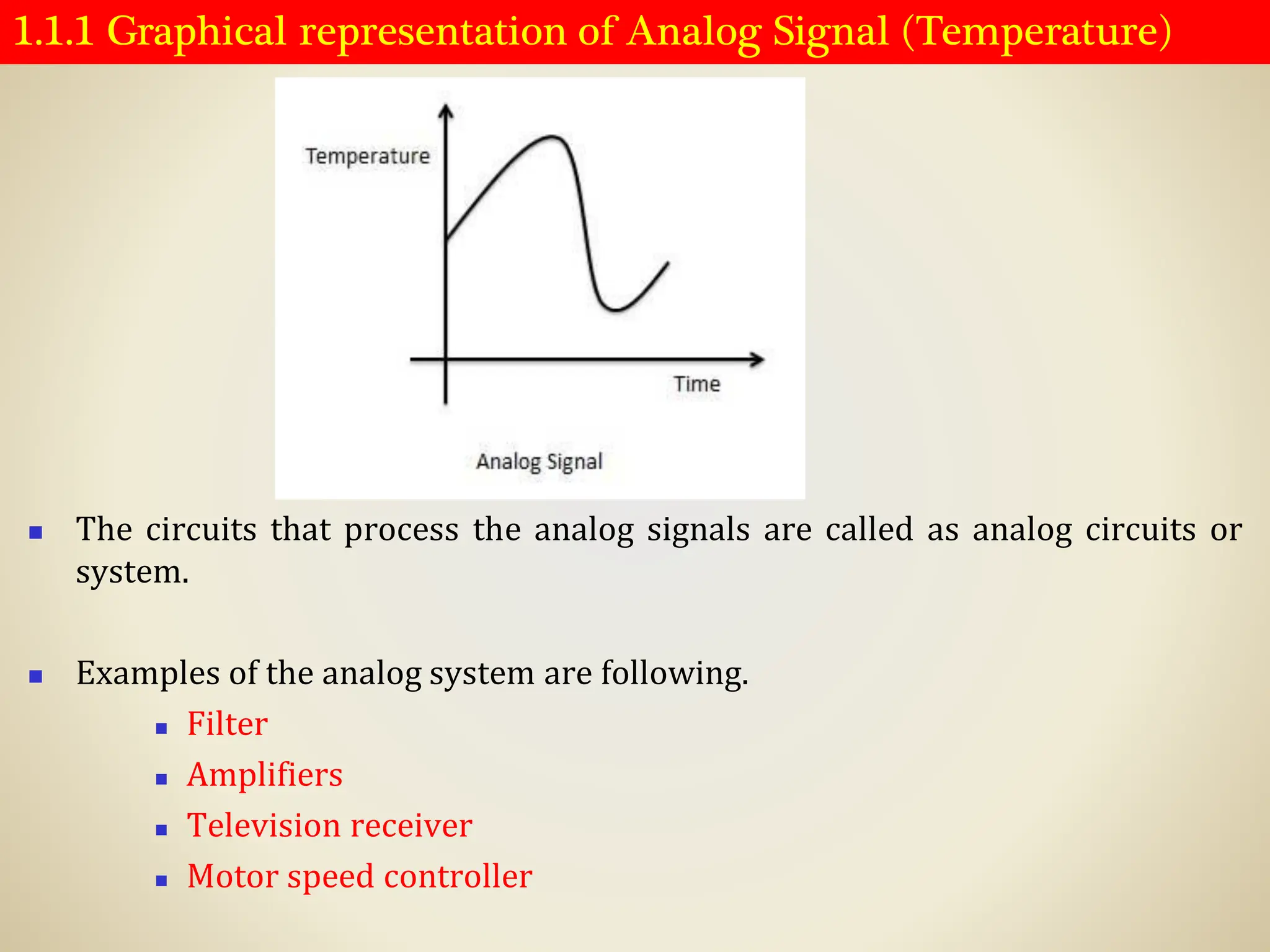 1.1.1 Graphical representation of Analog Signal (Temperature)
◼ The circuits that process the analog signals are called as analog circuits or
system.
◼ Examples of the analog system are following.
◼ Filter
◼ Amplifiers
◼ Television receiver
◼ Motor speed controller
 