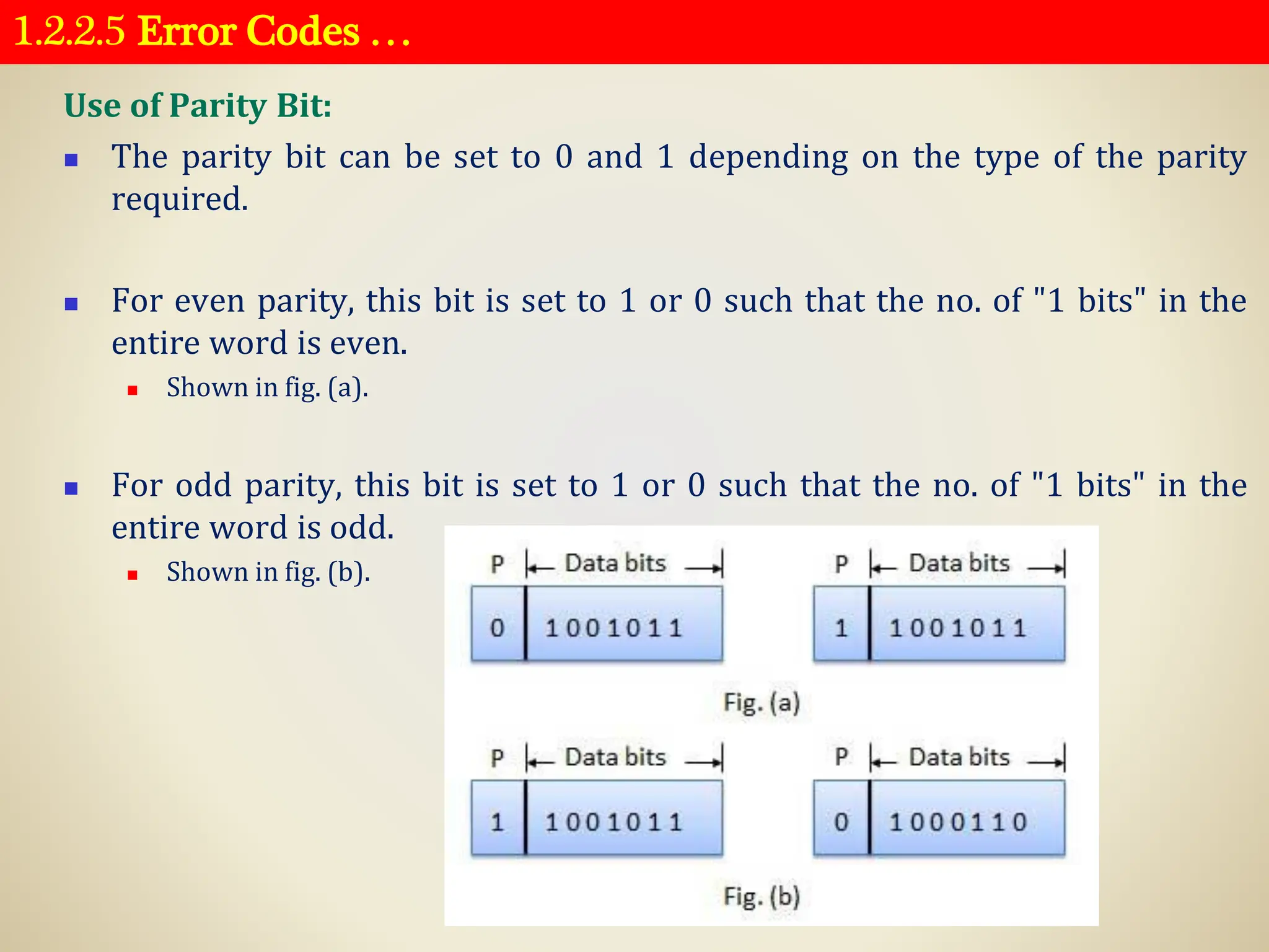 1.2.2.5 Error Codes …
Use of Parity Bit:
◼ The parity bit can be set to 0 and 1 depending on the type of the parity
required.
◼ For even parity, this bit is set to 1 or 0 such that the no. of "1 bits" in the
entire word is even.
◼ Shown in fig. (a).
◼ For odd parity, this bit is set to 1 or 0 such that the no. of "1 bits" in the
entire word is odd.
◼ Shown in fig. (b).
 