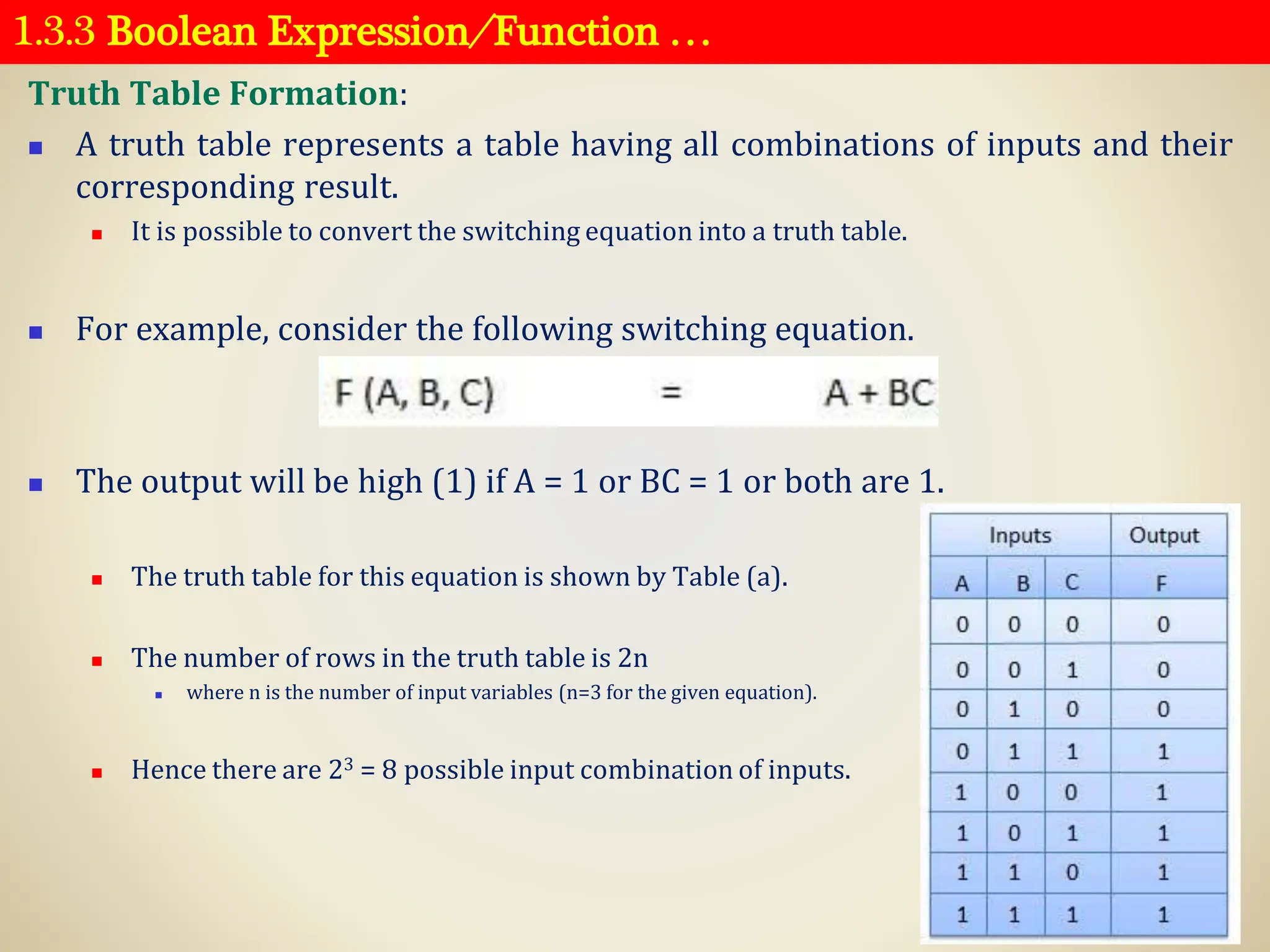 1.3.3 Boolean Expression ⁄ Function …
Truth Table Formation:
◼ A truth table represents a table having all combinations of inputs and their
corresponding result.
◼ It is possible to convert the switching equation into a truth table.
◼ For example, consider the following switching equation.
◼ The output will be high (1) if A = 1 or BC = 1 or both are 1.
◼ The truth table for this equation is shown by Table (a).
◼ The number of rows in the truth table is 2n
◼ where n is the number of input variables (n=3 for the given equation).
◼ Hence there are 23 = 8 possible input combination of inputs.
 