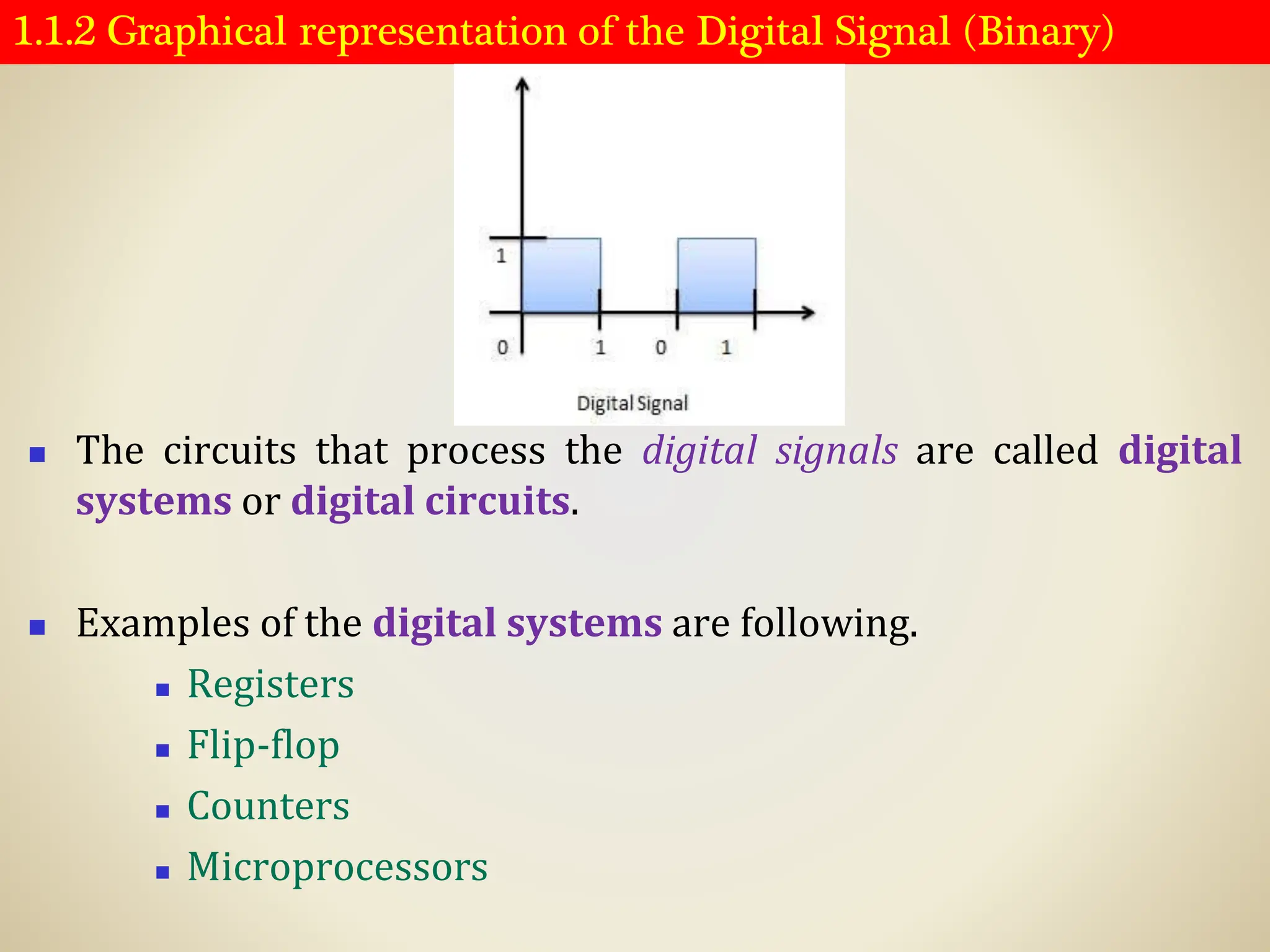 1.1.2 Graphical representation of the Digital Signal (Binary)
◼ The circuits that process the digital signals are called digital
systems or digital circuits.
◼ Examples of the digital systems are following.
◼ Registers
◼ Flip-flop
◼ Counters
◼ Microprocessors
 