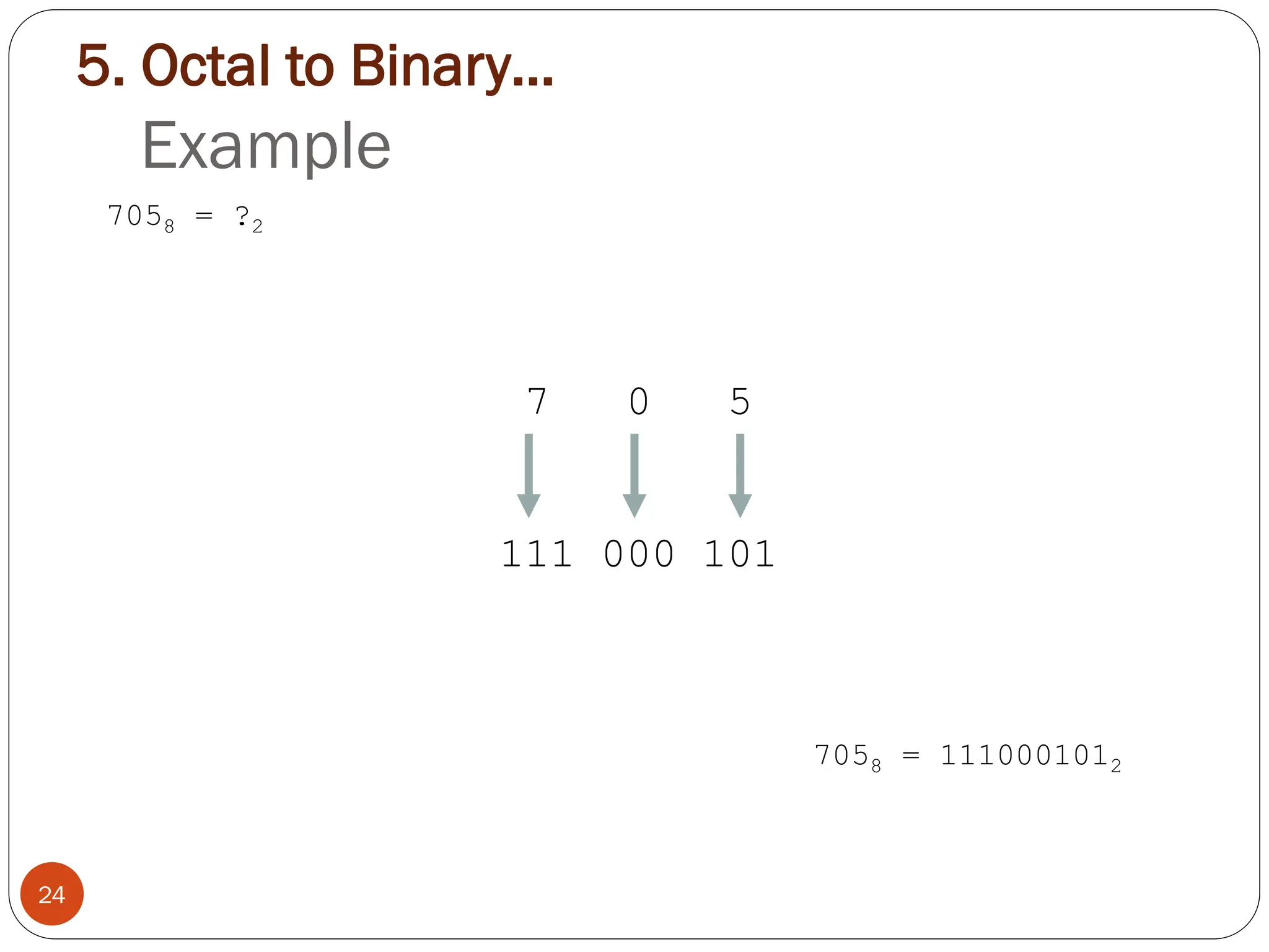 Example
7058 = ?2
7 0 5
111 000 101
7058 = 1110001012
24
5. Octal to Binary…
 