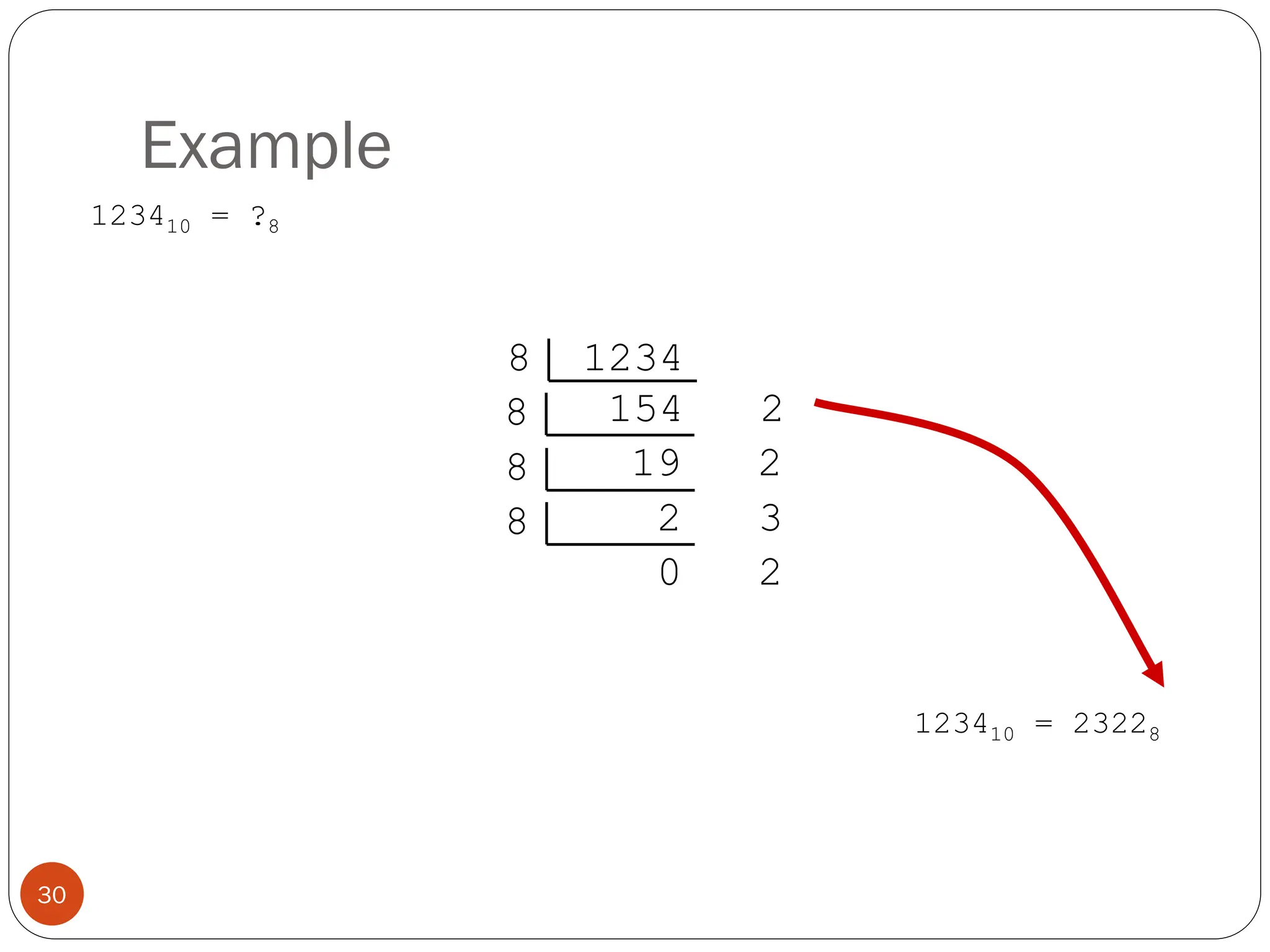 Example
123410 = ?8
8 1234
154 2
8
19 2
8
2 3
8
0 2
123410 = 23228
30
 