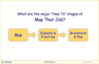What are the major “How To” stages of
Map That Job?
Map
Evaluate &
Prioritize
Brainstorm
& Plan
 