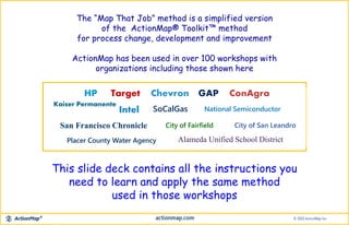 The “Map That Job” method is a simplified version
of the ActionMap® Toolkit™ method
for process change, development and improvement
ActionMap has been used in over 100 workshops with
organizations including those shown here
This slide deck contains all the instructions you
need to learn and apply the same method
used in those workshops
HP
Intel
GAPChevron ConAgraTarget
Kaiser Permanente
City of San LeandroCity of Fairfield
Alameda Unified School District
SoCalGas National Semiconductor
San Francisco Chronicle
Placer County Water Agency
 