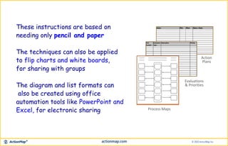 These instructions are based on
needing only pencil and paper
The techniques can also be applied
to flip charts and white boards,
for sharing with groups
The diagram and list formats can
also be created using office
automation tools like PowerPoint and
Excel, for electronic sharing Process Maps
Evaluations
& Priorities
Action
Plans
 