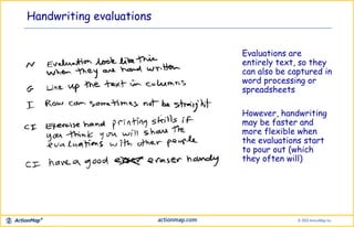 Handwriting evaluations
Evaluations are
entirely text, so they
can also be captured in
word processing or
spreadsheets
However, handwriting
may be faster and
more flexible when
the evaluations start
to pour out (which
they often will)
 