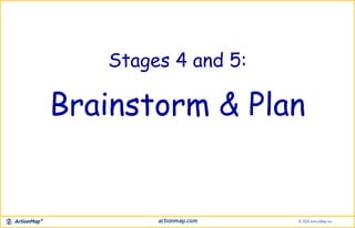 Stages 4 and 5:
Brainstorm & Plan
 