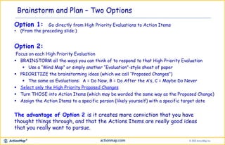 Brainstorm and Plan – Two Options
Option 1: Go directly from High Priority Evaluations to Action Items
• (From the preceding slide:)
Option 2:
Focus on each High Priority Evaluation
 BRAINSTORM all the ways you can think of to respond to that High Priority Evaluation
 Use a “Mind Map” or simply another “Evaluation”-style sheet of paper
 PRIORITIZE the brainstorming ideas (which we call “Proposed Changes”)
 The same as Evaluations: A = Do Now, B = Do After the A’s, C = Maybe Do Never
 Select only the High Priority Proposed Changes
 Turn THOSE into Action Items (which may be worded the same way as the Proposed Change)
 Assign the Action Items to a specific person (likely yourself) with a specific target date
The advantage of Option 2 is it creates more conviction that you have
thought things through, and that the Actions Items are really good ideas
that you really want to pursue.
 