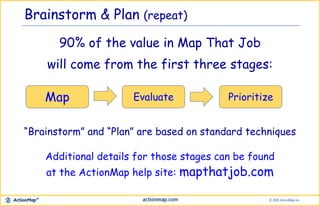 90% of the value in Map That Job
will come from the first three stages:
Map Evaluate Prioritize
Additional details for those stages can be found
at the ActionMap help site: mapthatjob.com
Brainstorm & Plan (repeat)
“Brainstorm” and “Plan” are based on standard techniques
 