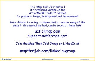 The “Map That Job” method
is a simplified version of the
ActionMap® Toolkit™ method
for process change, development and improvement
Join the Map That Job! Group on LinkedIn at
More details, including software that automates many of the
steps in this manual method, can be found at these links:
actionmap.com
support.actionmap.com
mapthatjob.com/linkedin-group
 