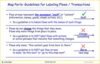 Map Parts: Guidelines for Labeling Flows / Transactions
 Flow arrows represent the movement “stuff” or “content”
(informa...