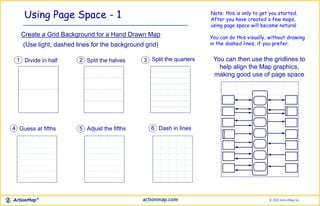 Using Page Space - 1
1 Divide in half 2 Split the halves 3 Split the quarters
4 Guess at fifths 5 Adjust the fifths 6 Dash...
