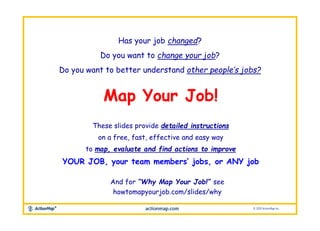 Has your job changed?
Do you want to change your job?
Do you want to better understand other people’s jobs?
Map Your Job!
These slides provide detailed instructions
on a free, fast, effective and easy way
to map, evaluate and find actions to improve
YOUR JOB, your team members’ jobs, or ANY job
And for “Why Map Your Job!” see
howtomapyourjob.com/slides/why
 