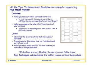 Map Your Job! Core Instructions Slides | PPTX