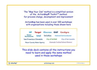 Job Mapbook Map Your Job! Core Instructions Slides | PPTX