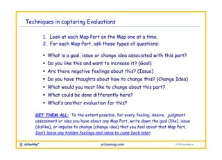 Map Your Job! Core Instructions Slides | PPTX