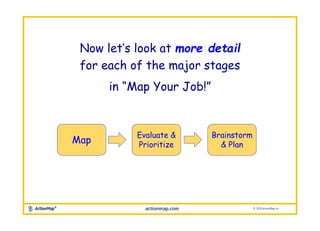 Map Your Job!  Core Instructions Slides Slide 15