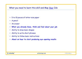 Map Your Job!  Core Instructions Slides Slide 4