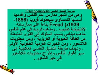 ‫مدرسة التحليل النفسي ‪: Psychoanalysis‬‬

‫وهي من أشهر مدارس علم النفس وأقدمها‬
‫أسسها النمساوي سيغموند فرويد )6581-‬
‫9391م( ‪ Freud‬بناءا على ممارساته‬
‫ ً‬
‫الكلينيكية كطبيب . ومذهب فرويد في علم النفس‬
‫مذهب دينامي ينسب السلوك إلى القوى المنبعثة‬
‫من الطاقة الحيوية أو الغريزية ، ومن محتويات‬
‫اللشعور ، ومن الخبرات الفردية الطفولية الولى‬
‫. وتهدف طريقة التحليل النفسي العليجية إلى‬
‫سبر أغوار النفس وإخراج محتويات اللشعور‬
‫إلى حيز الشعور .‬

 