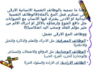 ‫وهذا ما نسميه بالوظائف النفسية النسانية القرقى‬
‫التى تستلزم عمل المخ بأكمله)فالوظائف النفسية‬
‫البدائية او الندنى يشترك فيها النسان مع الحيوانات‬
‫مثل ندافع الجوع واقرضاؤه بالكل او اندقراك اللم من‬
‫مثير مؤلم للجلد وسحب اليد انعكاسيا( 0‬
‫ووظائف المخ القرقى تشمل:‬
‫• الوظائف المعرفية: مثل الندقراك والتعلم والذاكرة والتخيل‬
‫واللحلم0‬
‫• الوظائف الوجدانية: مثل الدوافع والنفعالت والمشاعر‬
‫والوجدان) الحزن- الفرح- الحب(‬
‫• الظائف القراندية: اى القراندة والسلوك الحر0‬

 