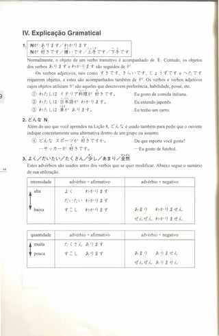 Minna no Nihongo Shokyu Il (tradução e notas gramaticais em