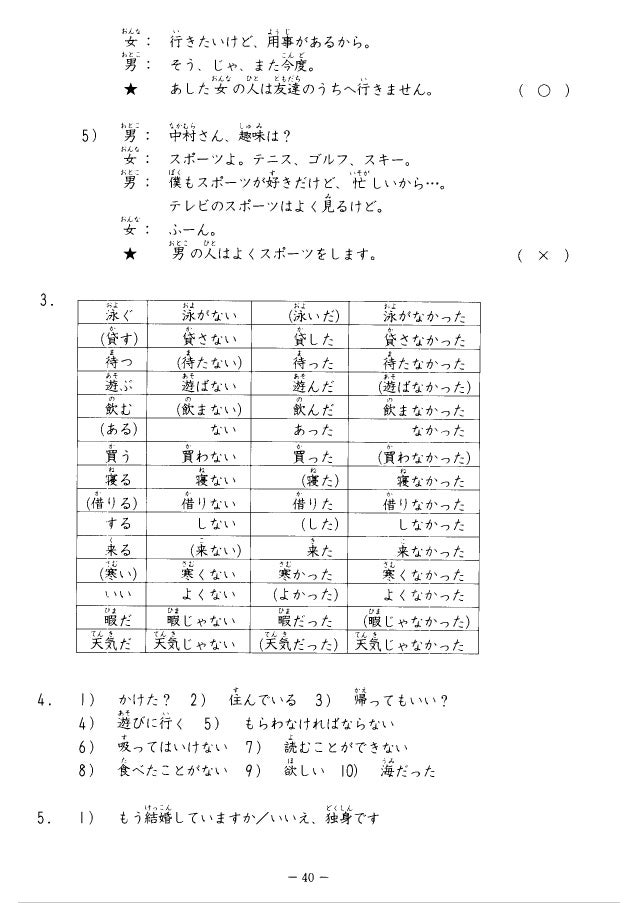 Kunci Jawaban Minna No Nihongo 1 Cara Golden