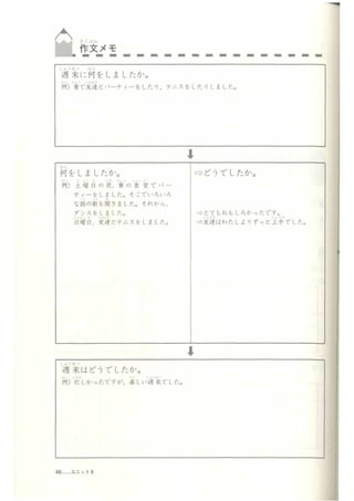 Minna No Nihongo Shokyuu 1 Yashashii Sakubun