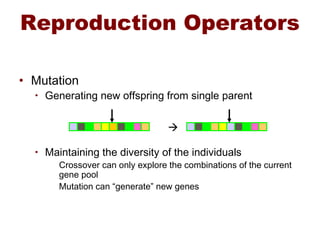 Reproduction Operators
• Mutation
• Generating new offspring from single parent
• Maintaining the diversity of the individuals
Crossover can only explore the combinations of the current
gene pool
Mutation can “generate” new genes

 