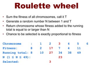 Roulette wheel
• Sum the fitness of all chromosomes, call it T
• Generate a random number N between 1 and T
• Return chromosome whose fitness added to the running
total is equal to or larger than N
• Chance to be selected is exactly proportional to fitness
Chromosome : 1 2 3 4 5 6
Fitness: 8 2 17 7 4 11
Running total: 8 10 27 34 38 49
N (1 ≤ N ≤ 49): 23
Selected: 3
 
